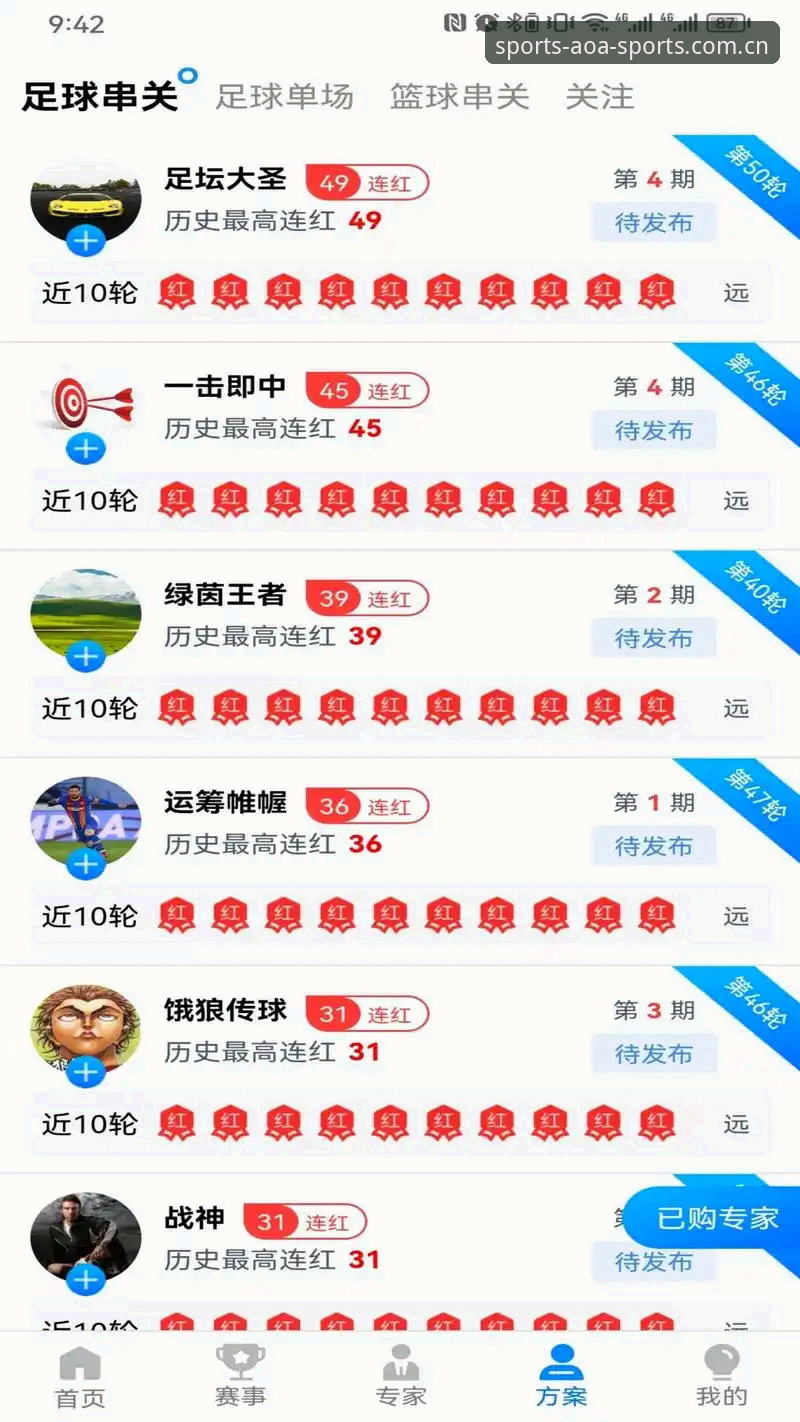 AOA体育官方网站2026最新版本 AOA体育平台2026最新版本实用指南:从下载注册到数据应用的专业解析